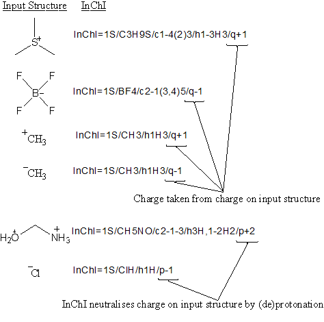 techfaq_10.1