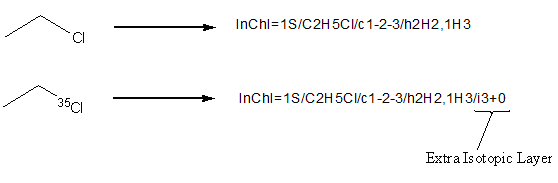 techfaq_9.1