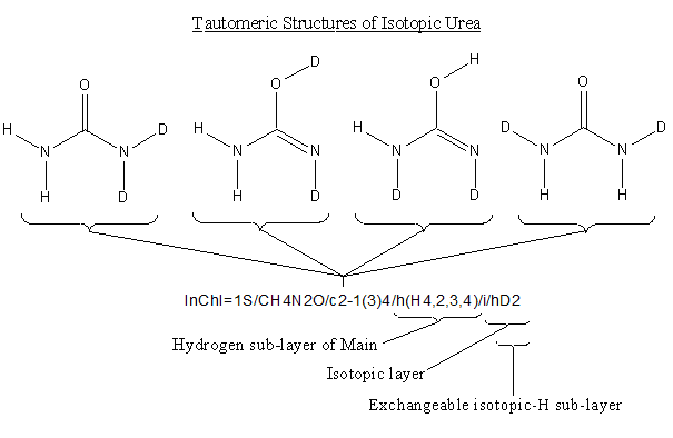 techfaq_9.1c